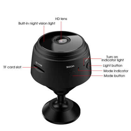 Mini Surveillance Camera | HomeHarborz